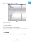 Project Control card Control panel LED loop lighting (Page 8 / 99) RDVision Laser Cutting Control Software Operation Manual